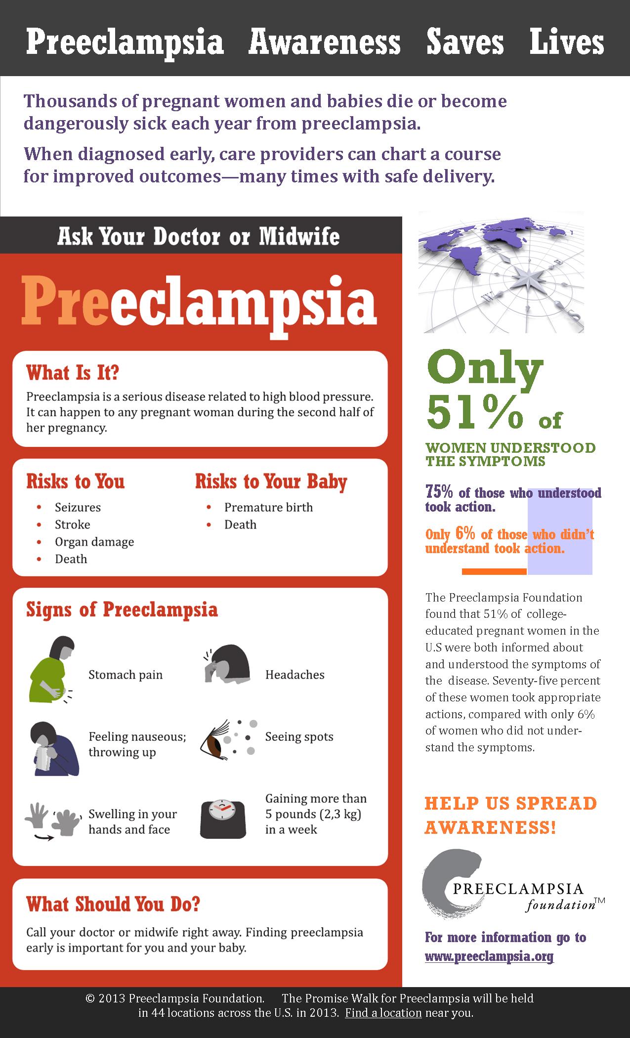 Preeclampsia Awareness - Mamanista!